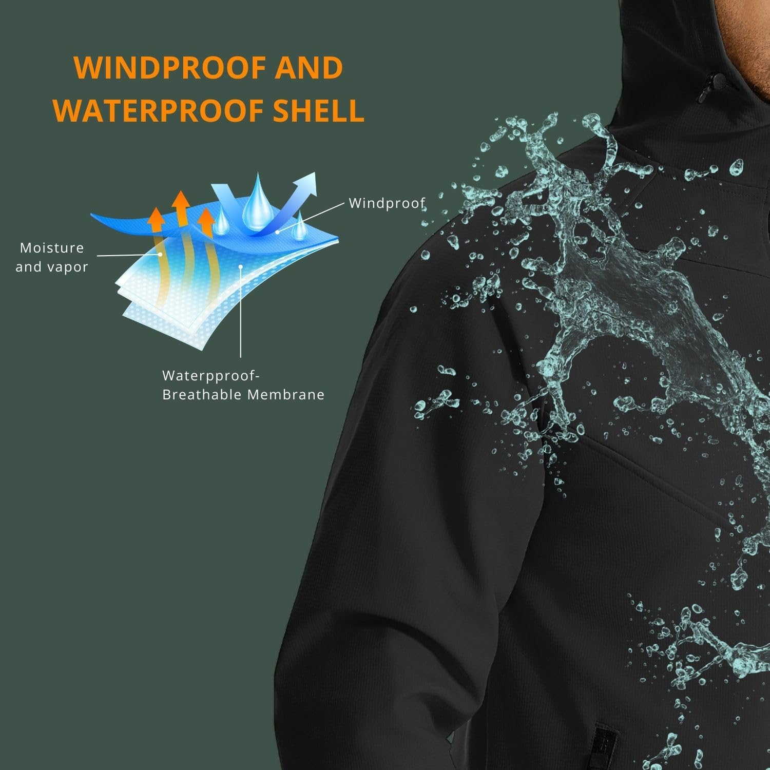 Wulibike Winter-Radjacke für H – Running Gear For Cold Weather Bewertung und Preis